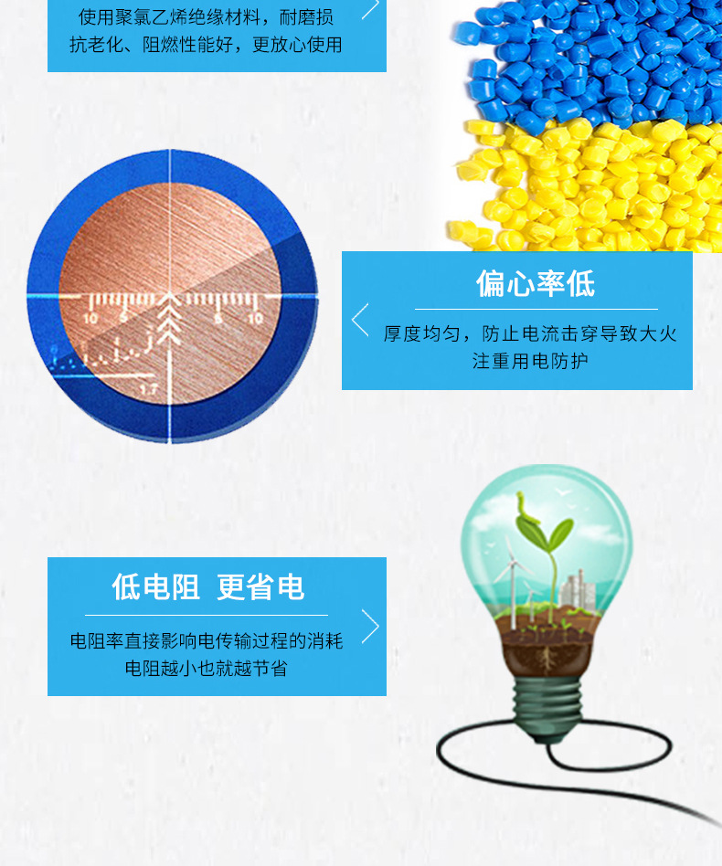 图片上传