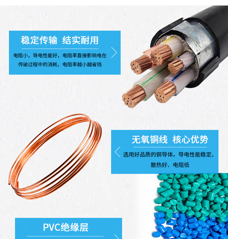 图片上传